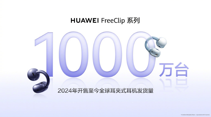 华为:2024年开售至今,华为 FreeClip 耳夹耳机系列全球发货量已累计突破1000万台。 华为:2024年开售至今,华为 FreeClip 耳夹耳机系列全球发货量已累计突破1000万台。