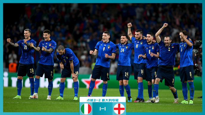 欧洲杯决赛意大利43英格兰