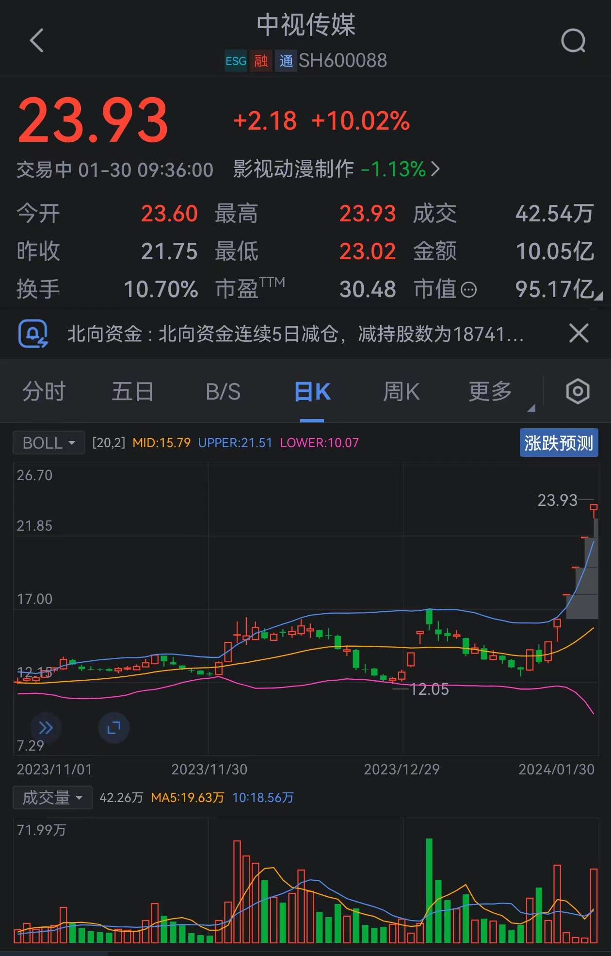 财经网新闻股票行(财经新闻最新头条 新闻)