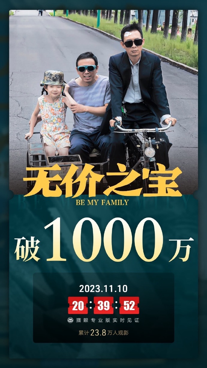 据猫眼专业版数据,电影《无价之宝》上映首日 ,总票房破100_7x24小时