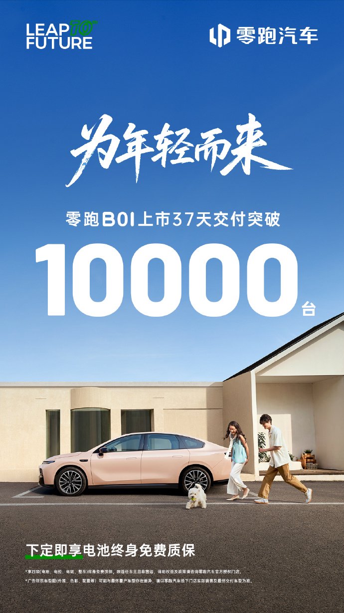 零跑汽车：零跑B01的交付成绩37天，10000台交付达成。