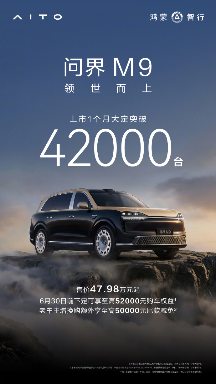 余承东：全新一代问界M9系列上市1个月大定破42000台。