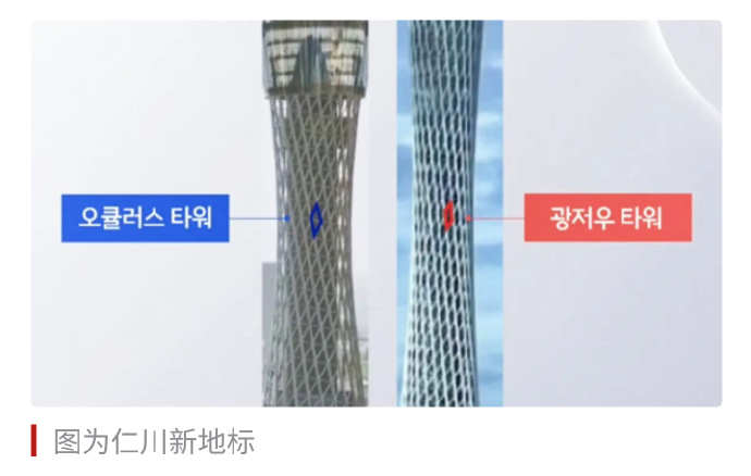 韩媒：仁川新地标被发现与广州塔看起来很相似，韩国网民：是抄袭