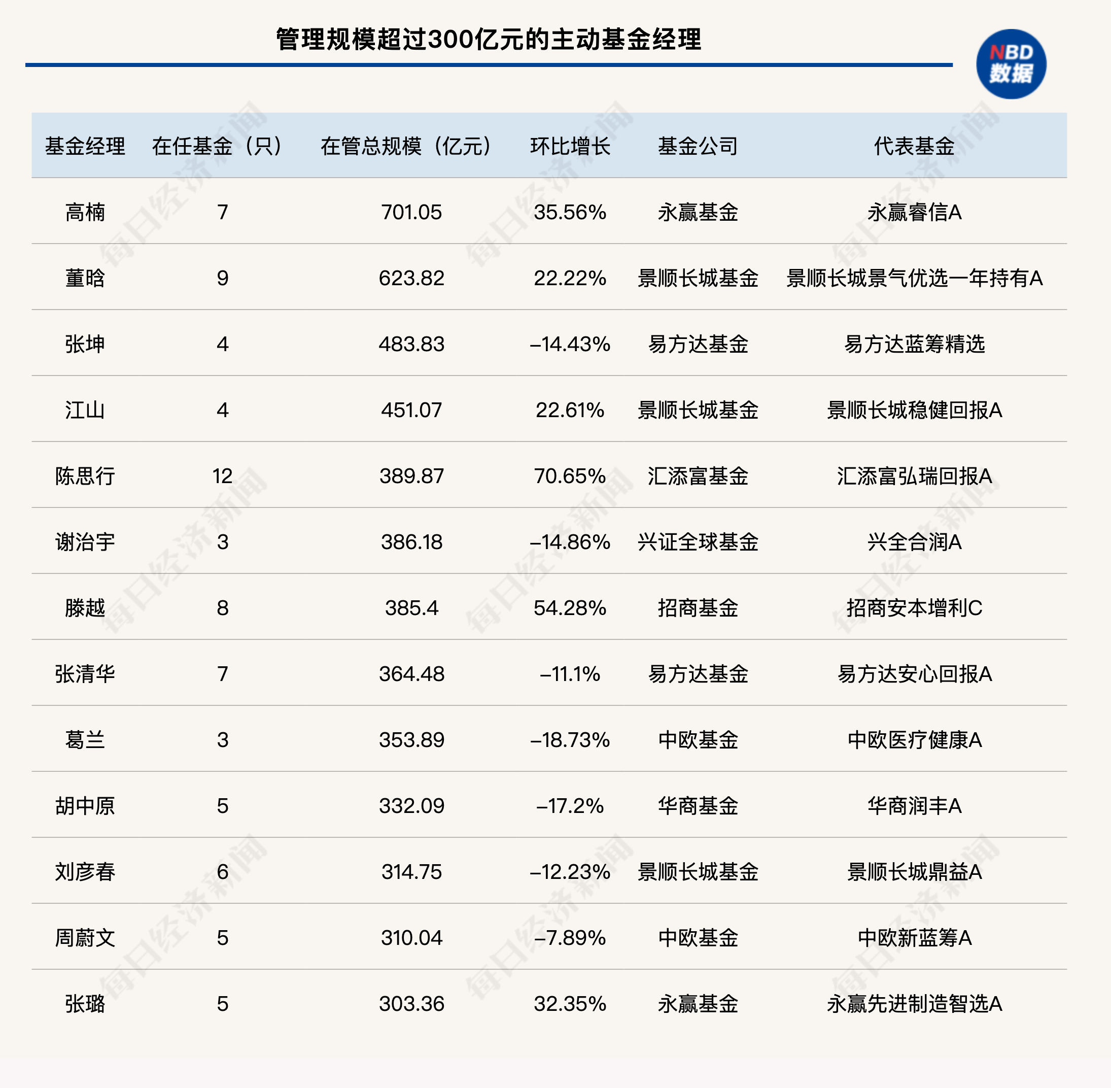 7×24小时全球实时财经新闻直播_直播_财经_新浪网