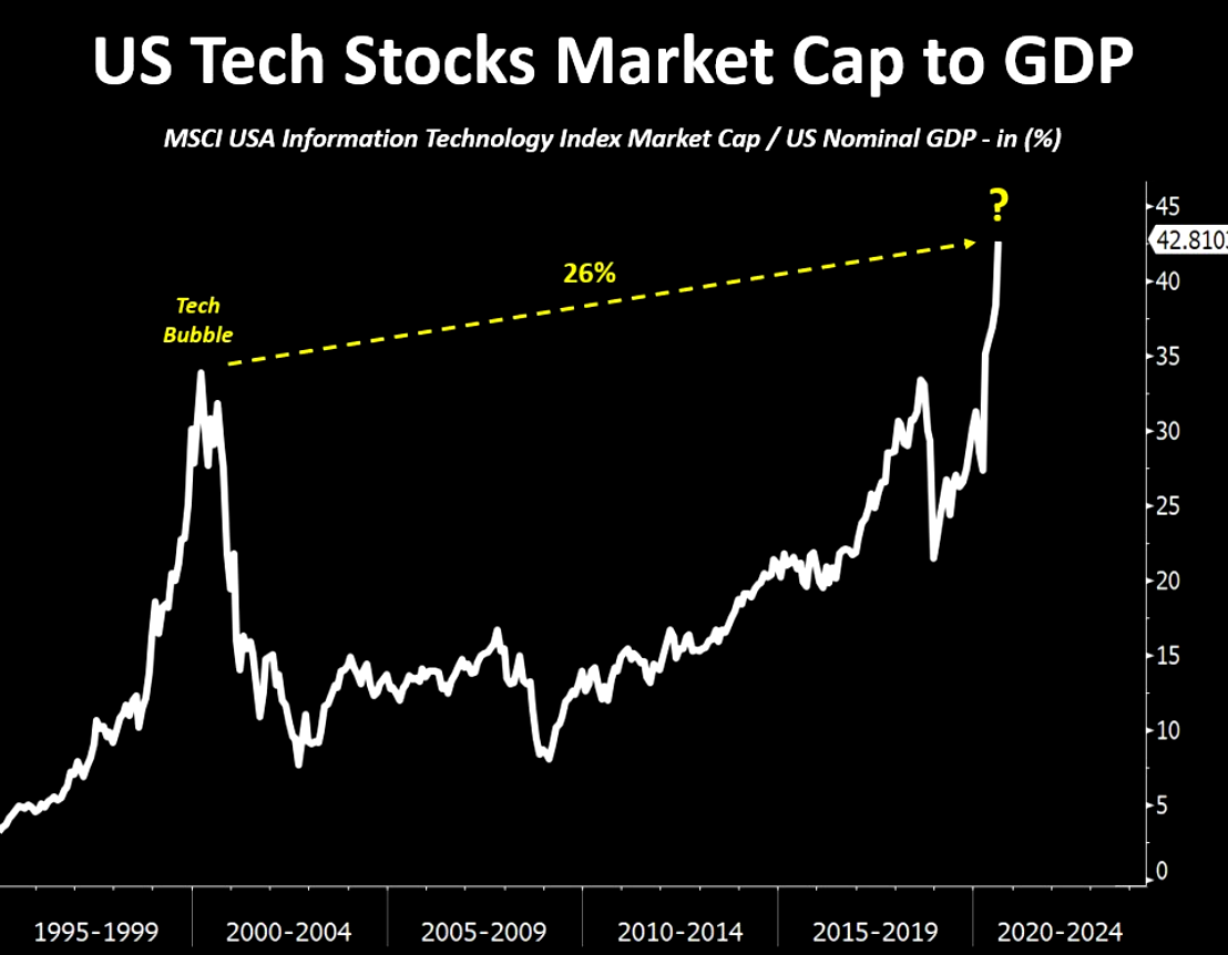 总名义GDP_人民的名义(2)