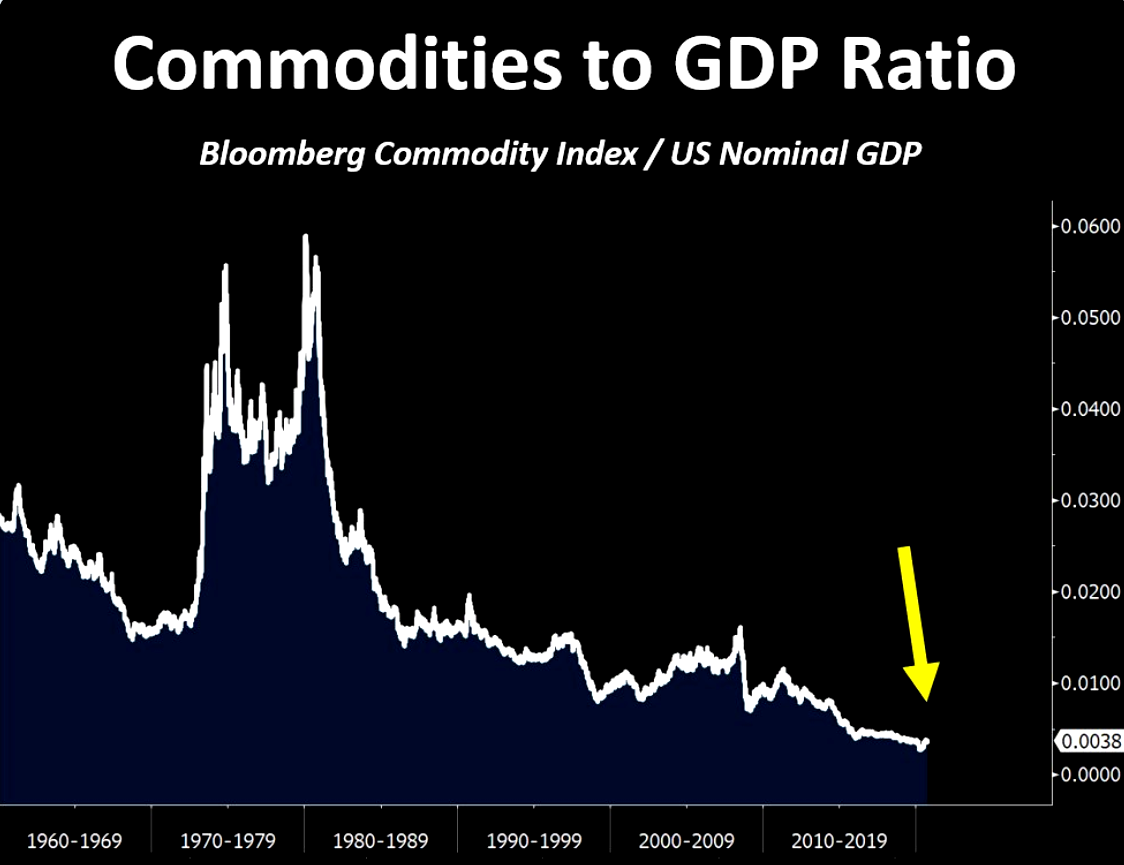关于gdp新闻_关于疫情的手抄报(2)