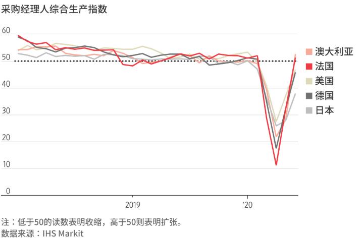 亚洲和欧洲经济总量_德国经济总量世界排名(3)