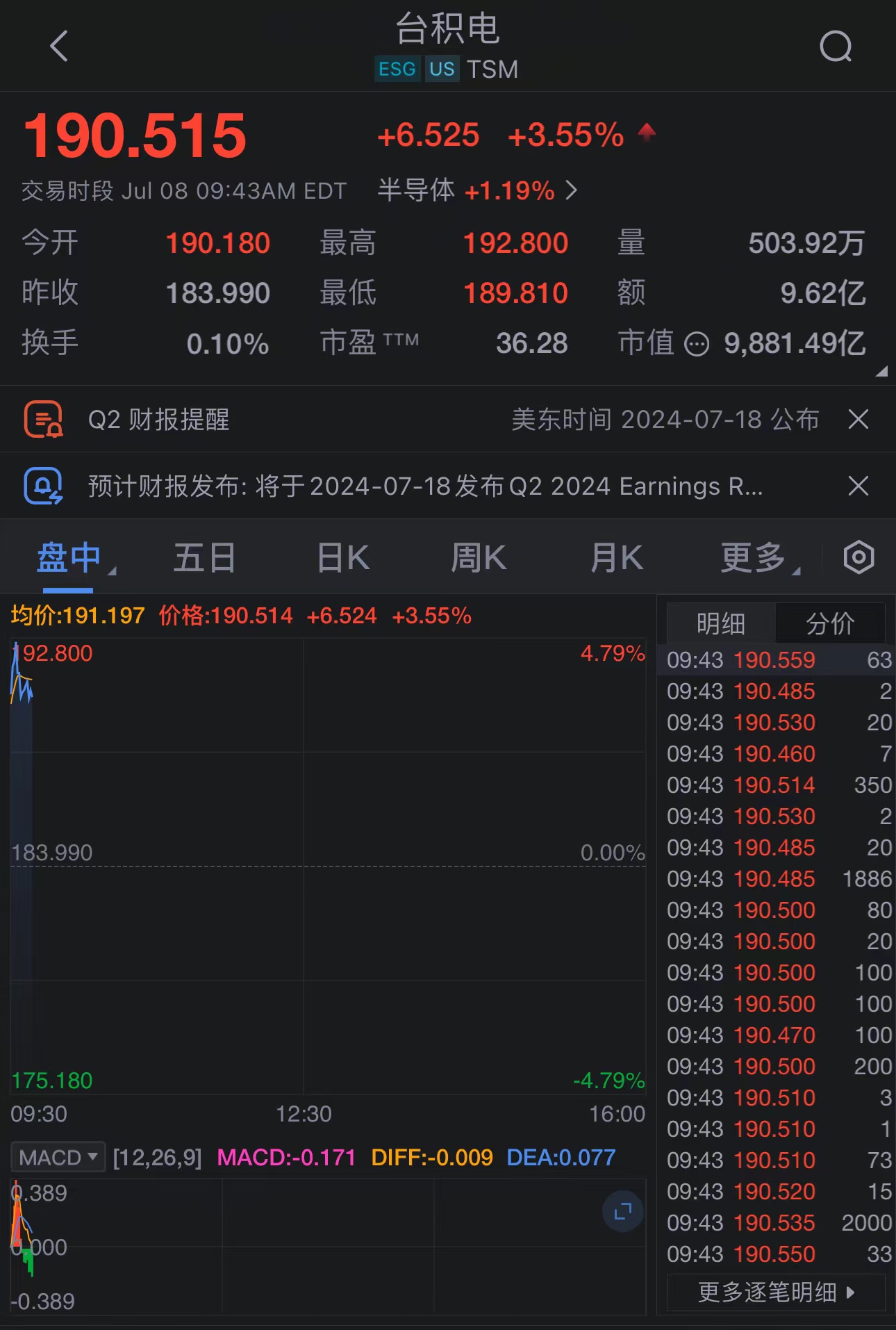 微软市值突破1万亿美元 ddda-95f1f117ea776c7c6ddd16d90a38ae21.jpg