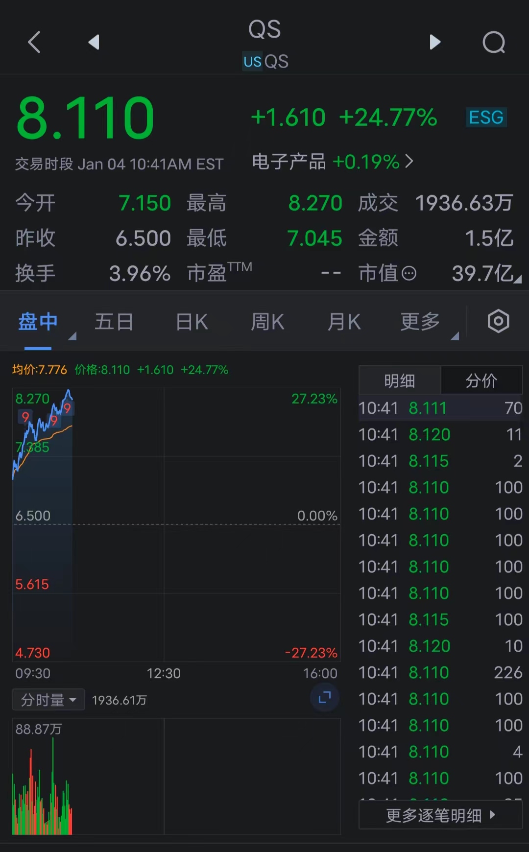 新浪网财经网(新浪财经网官网)