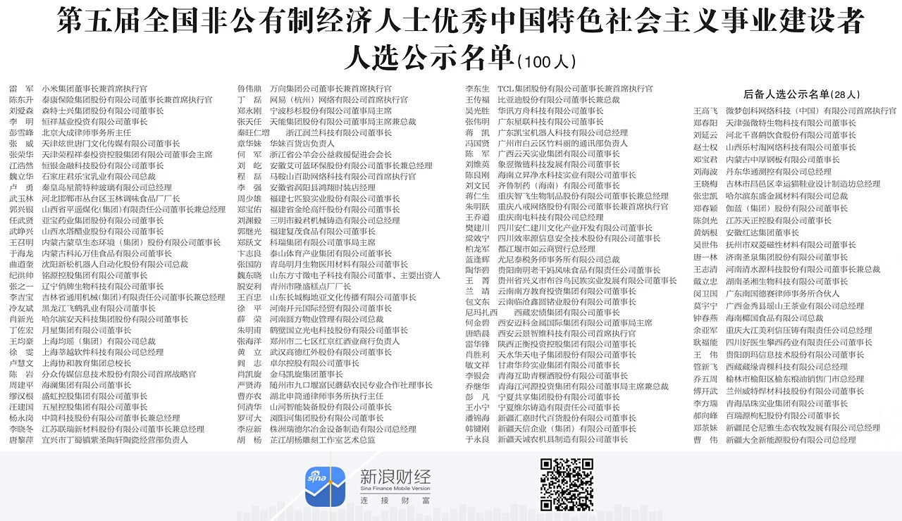 浙江非公经济总量_浙江经济生活频道图片(2)