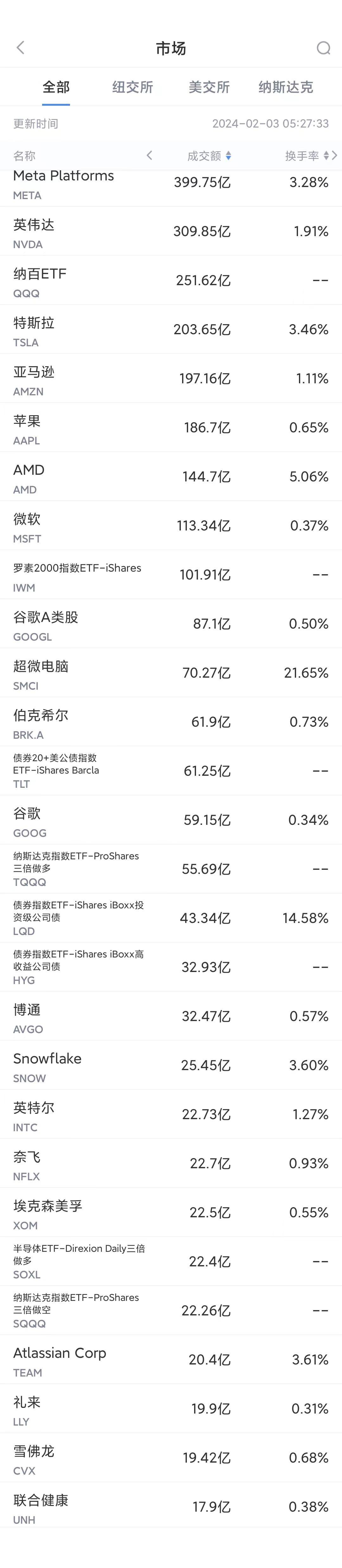 财经新闻是什么综合信息还是人工信息(财经新闻是什么综合信息还是人工信息呢)