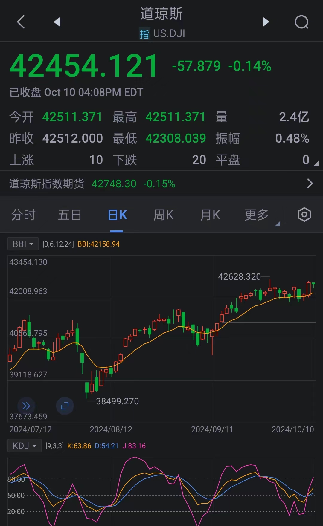 国内怎么买美国石油股票 36e4-6644c5c2c6b0dade845fa593c084fa33.jpg