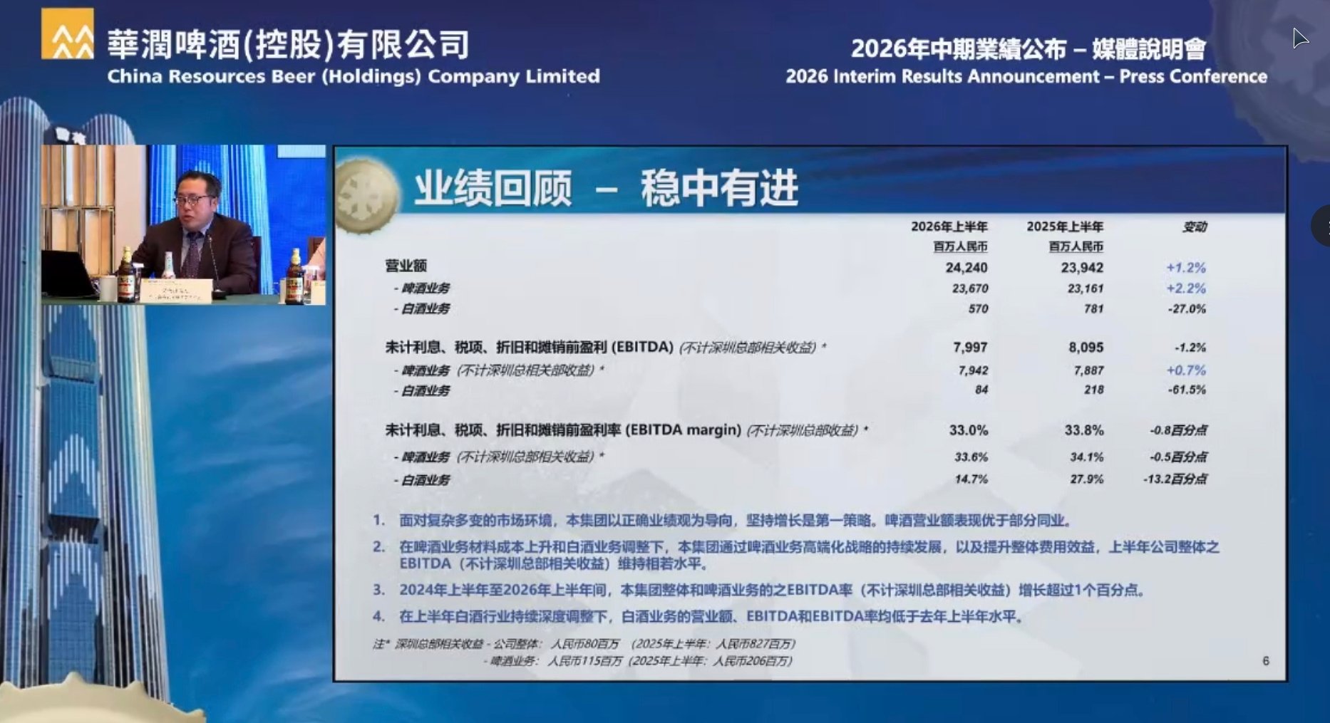 华润啤酒管理层谈白酒业务:努力打造成第二增长曲线,创造新思路新打法 华润啤酒管理层谈白酒业务:努力打造成第二增长曲线,创造新思路新打法