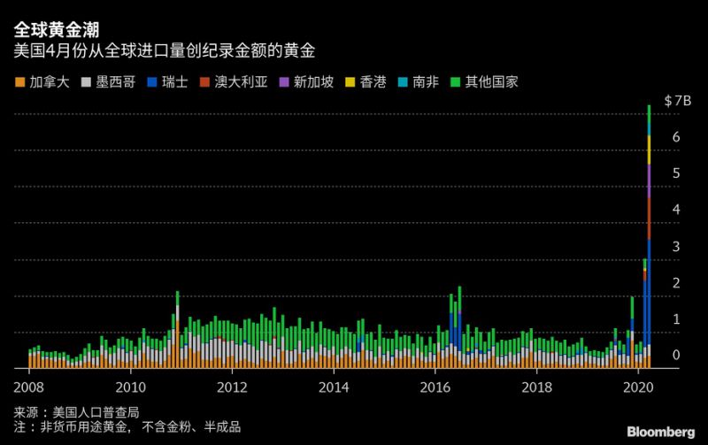 世界人口过剩_世界人口(3)