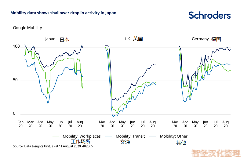 856人口_人口普查(2)