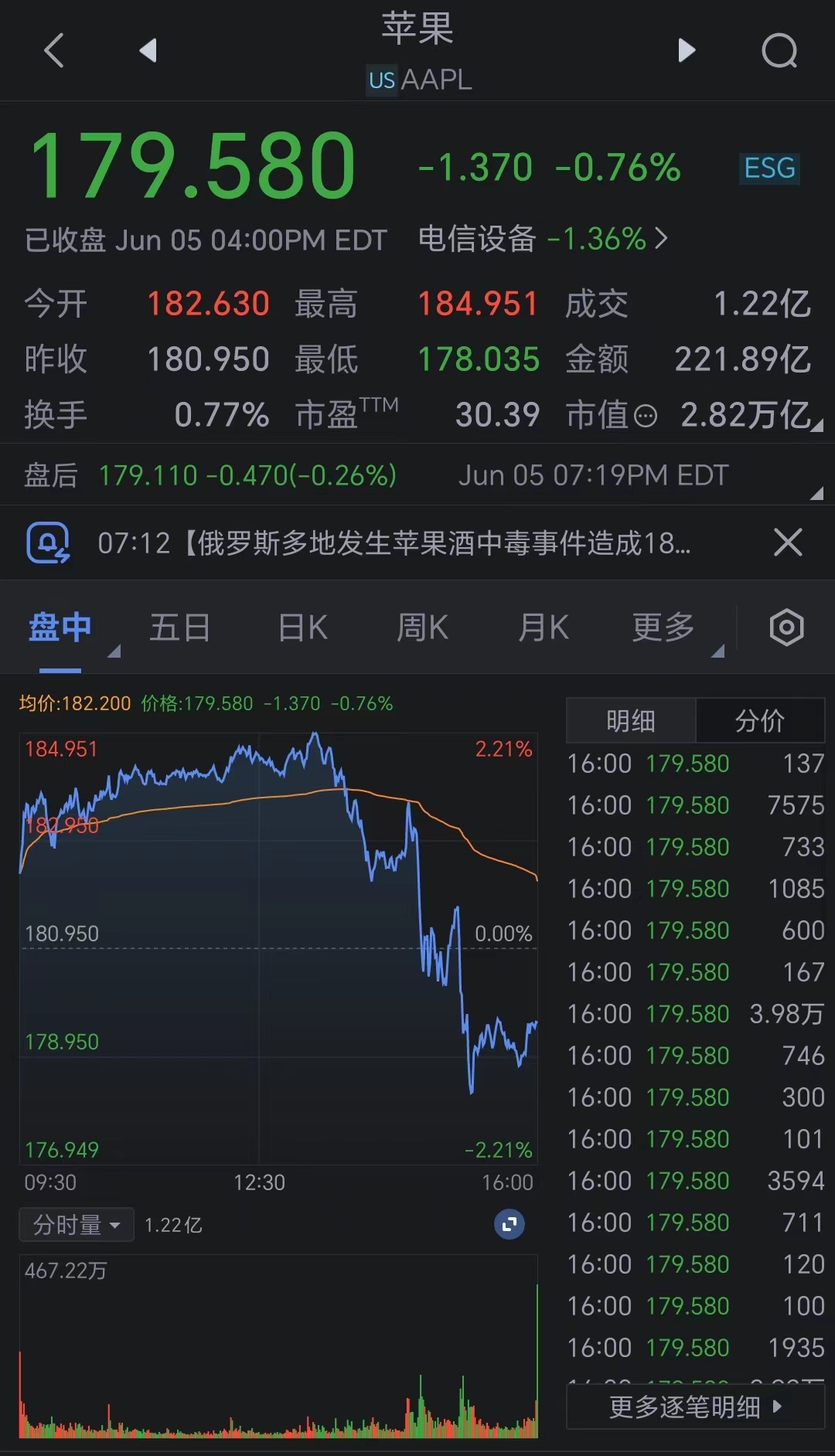 电影封面