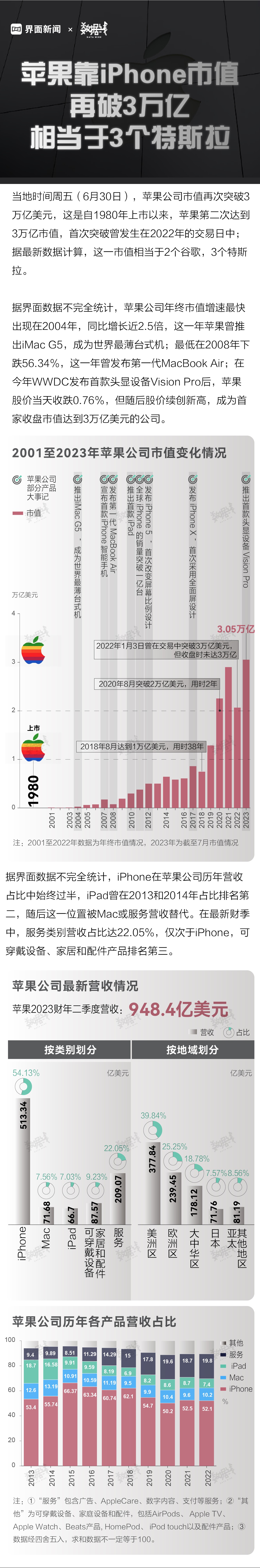 平果经济总量_凤凰资讯_资讯_凤凰网(2)