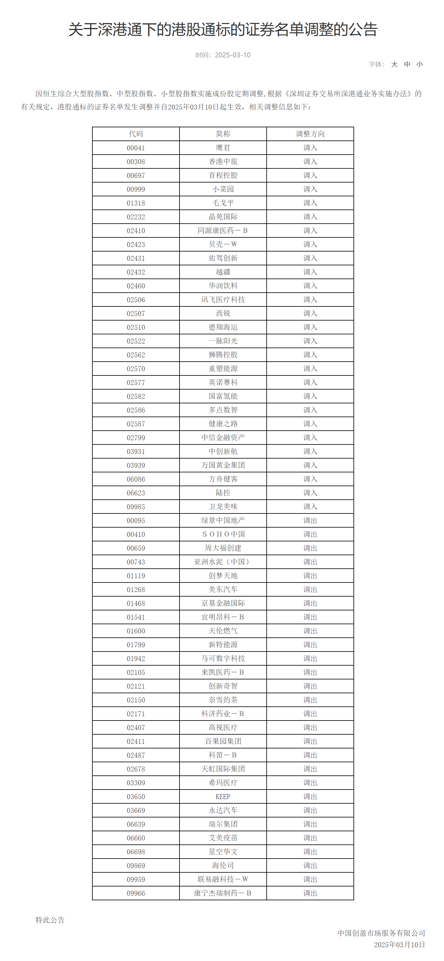 深交所调整港股通标的证券名单