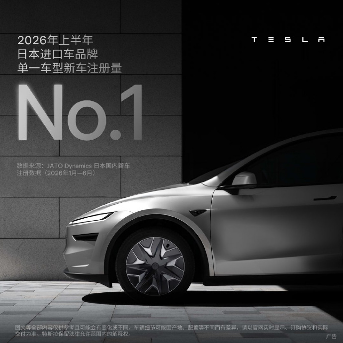 特斯拉：中国智造的Model Y 成为日本上半年进口车品牌，单一车型新车销量第一。