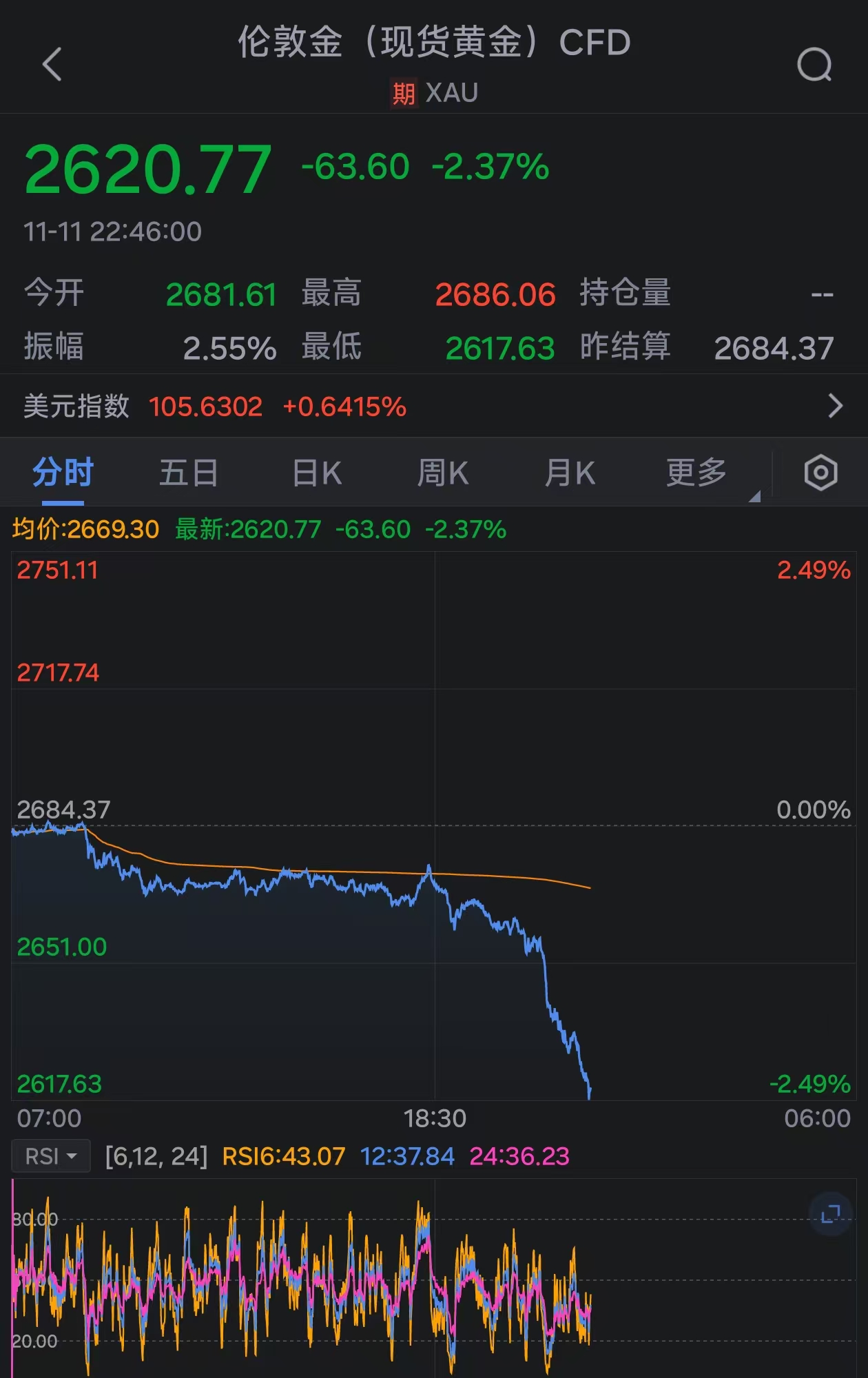 内地新闻 第6280页