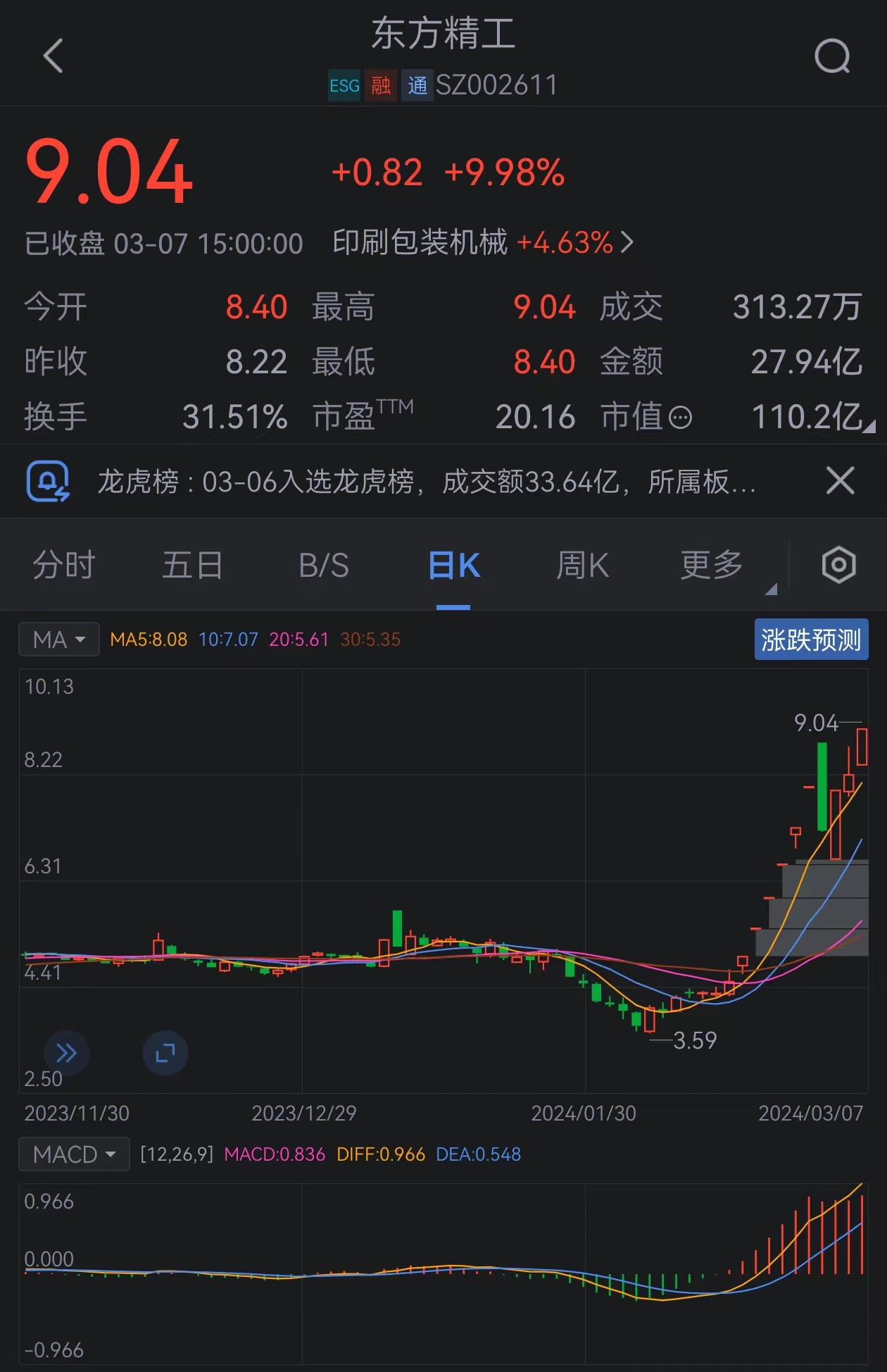 7x24小时全球实时财经新闻直播