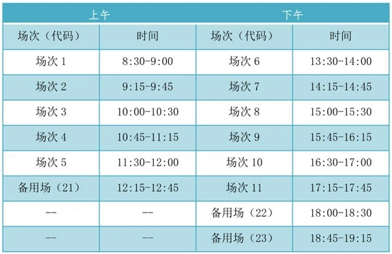 2021年下半年全国大学英语四、六级考试报名工作即将开始