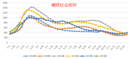 “铁”顶已铸？有人摸顶，连遇3个V型反转