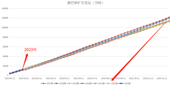 “铁”顶已铸？有人摸顶，连遇3个V型反转