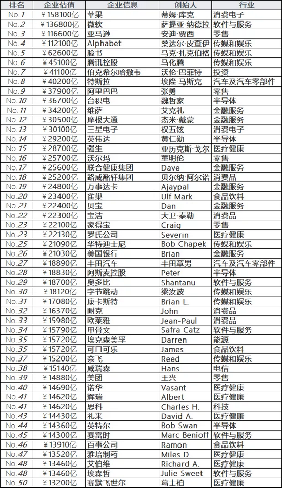 民生保险是500强吗(民生保险属于哪个保险公司)