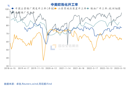 国投安信庞春艳:油化工板块品种分化的逻辑分析