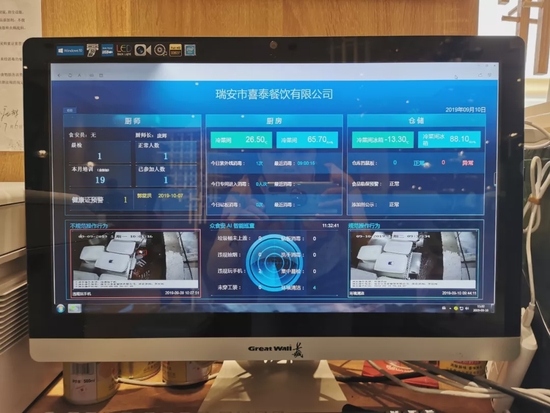 阳光厨房升级版智能守护师生舌尖上的安全