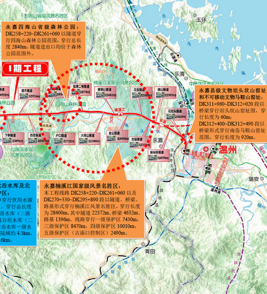 专题杭温高铁温州北站高铁新城来了