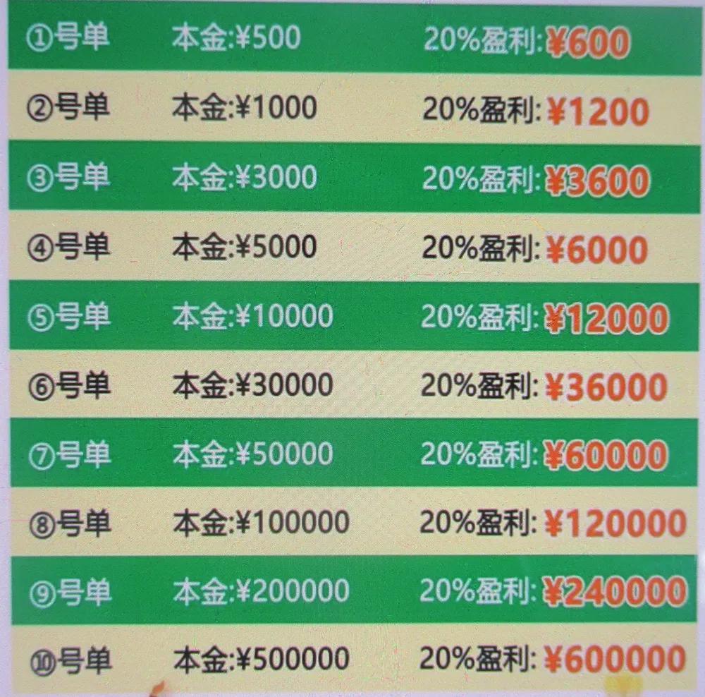 银行卡流水返利 新浪网