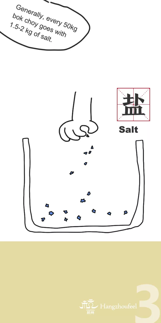 盐   100斤白菜配三四斤盐
