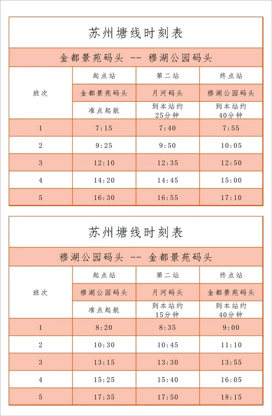嘉兴水上巴士正式启用绿色新能源船舶