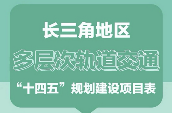 轨道上的长三角来啦 多条线路涉及浙江有你那里吗 - Vimarsana News