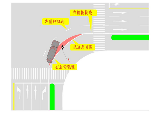 浙江绍兴镜湖交警大队开展如何预防机动车右转弯交通事故的有效探索
