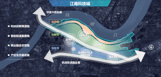 江南科技城植科创之核展智造之翼赋能萧山经济技术开发区更高质量发展