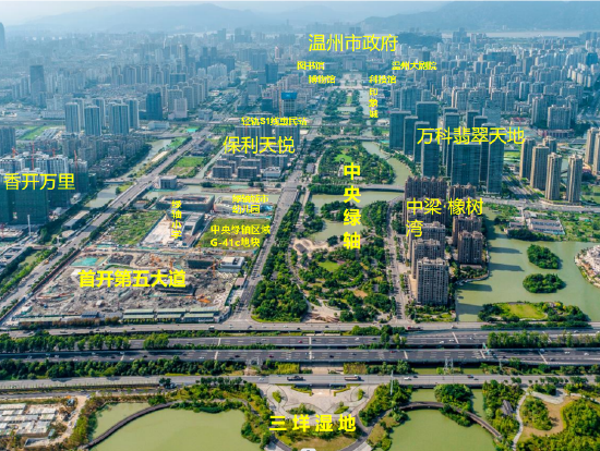 起风了温州绿轴板块即将再迎群雄争霸