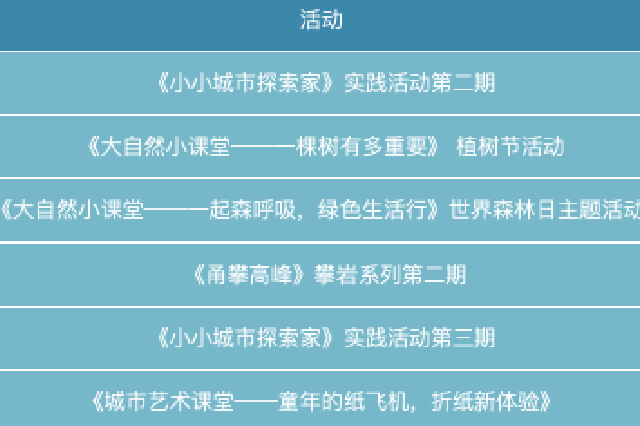 活动预告 | “春日来信”叮咚！市城展馆三月活动预告，请查收