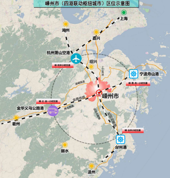 迈向高铁时代的嵊州,未来10年焕新级商业版图,我们望向哪里?