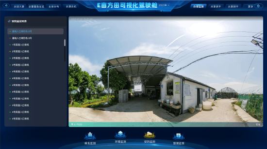 图3：可视化驾驶舱提升